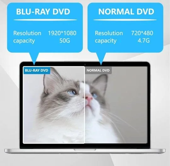 5 in 1 Blu-ray Drive USB 3.0 Type-C DVD Burner image indicator(5)