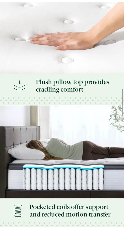 12-Inch Hybrid Pillow Top Mattress - photo 3