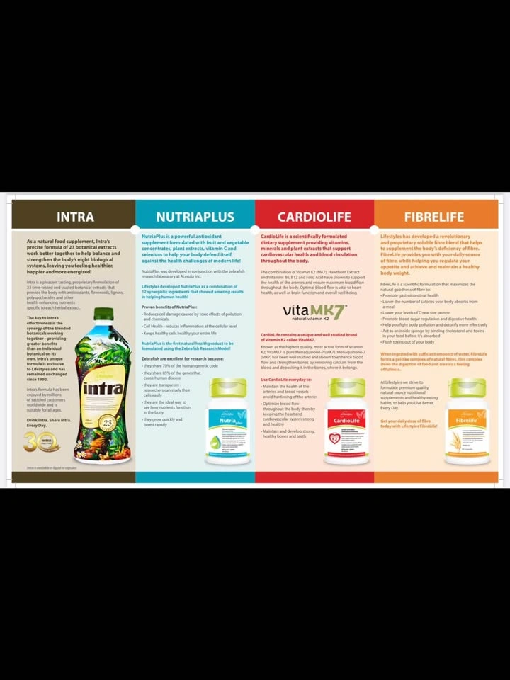 Intra Juice by Lifestyles - photo 3