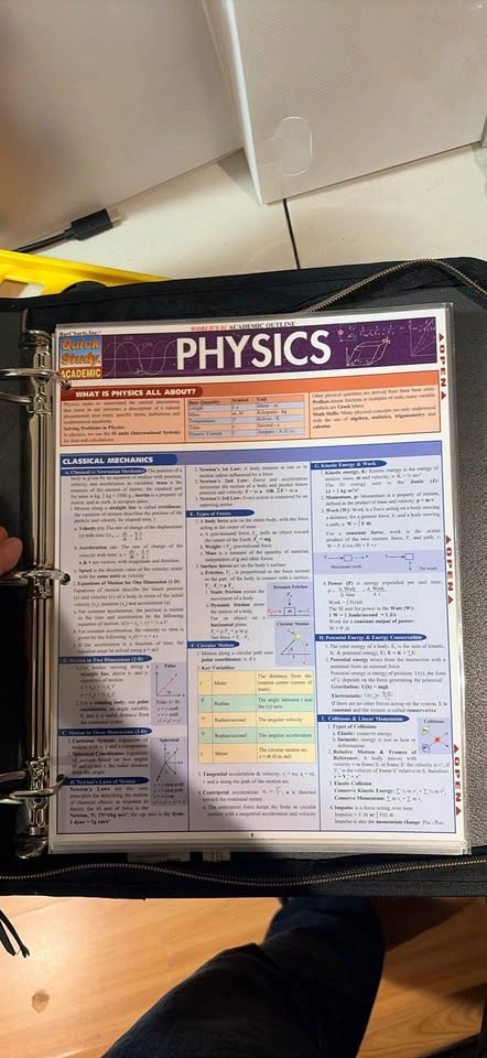 Hilroy Zippered Binder - photo 3