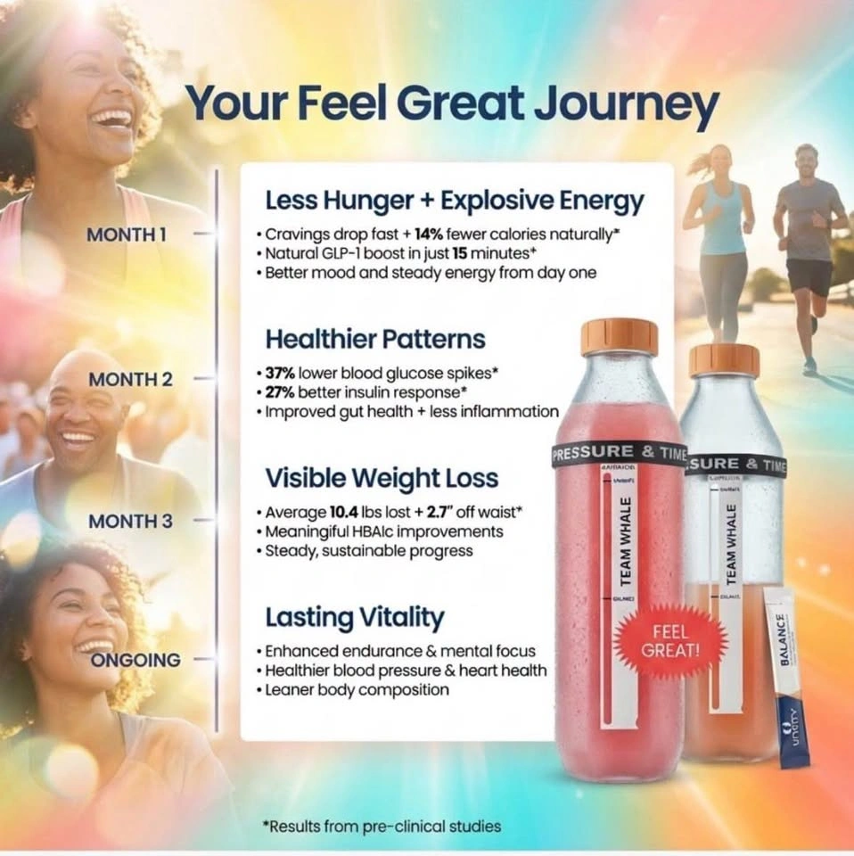 Unicity 7 day & One Month Supply - photo 2
