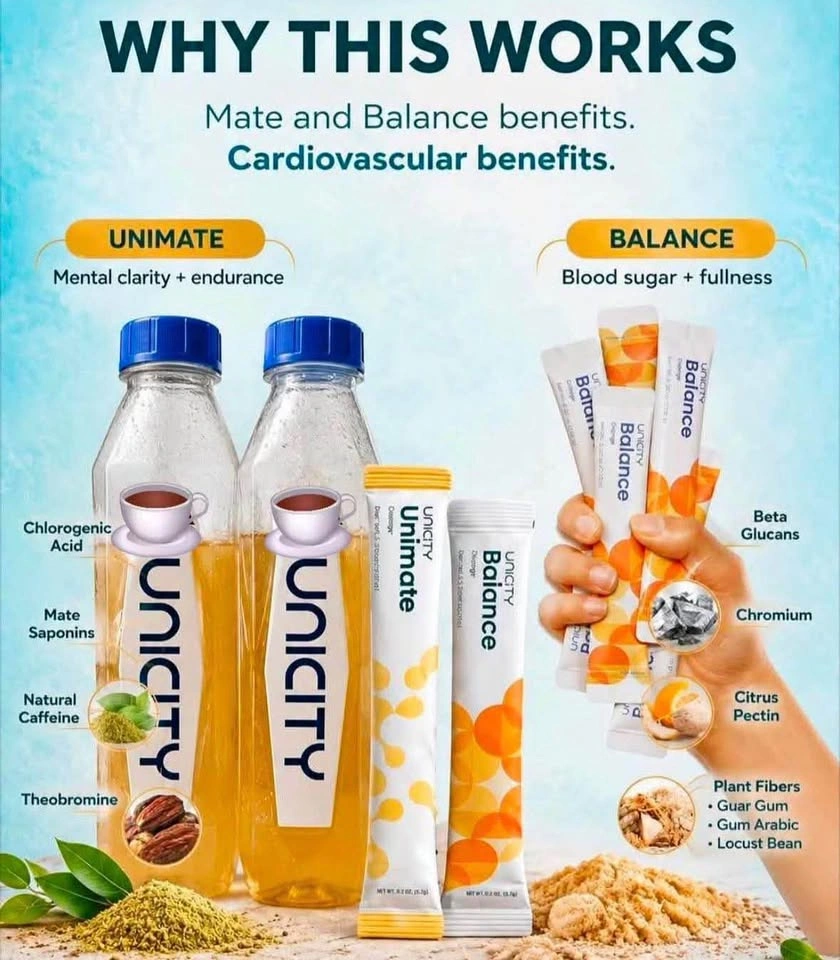 Unicity 7 day & One Month Supply - photo 4