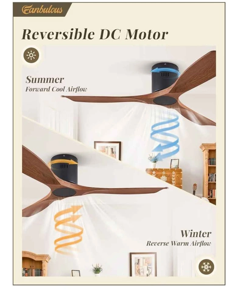 Brand New 52" Low Profile Ceiling Fan, Walnut - photo 3