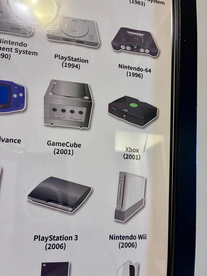 Evolution of the Video Game Console Framed Poster 17x 13 - photo 3