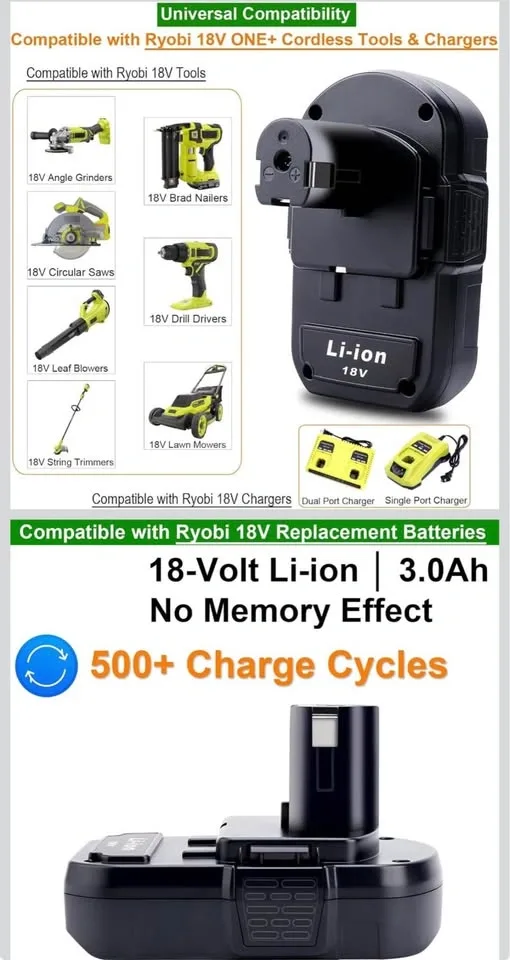 2-Pack 18V 3.0Ah Lithium Batteries Compatible with Ryobi ONE+ - photo 3