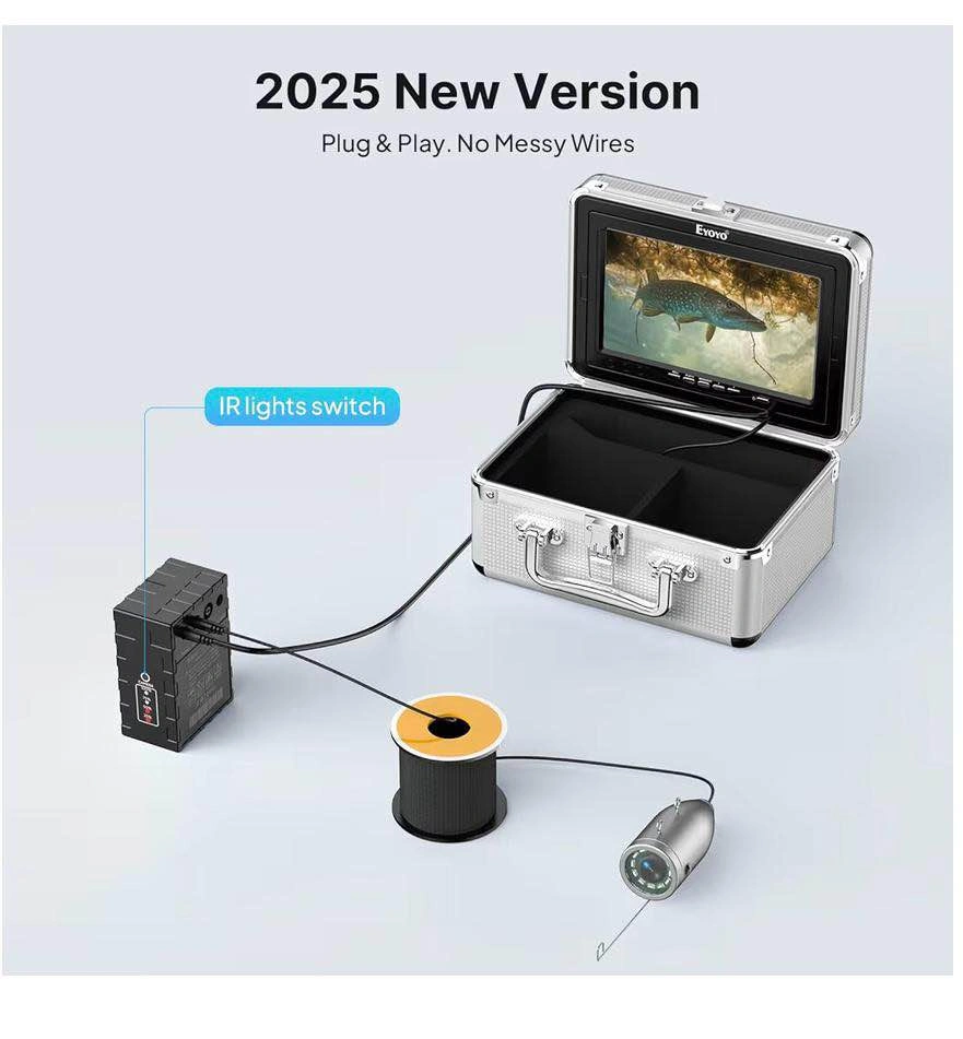 Fishing camera - photo 3