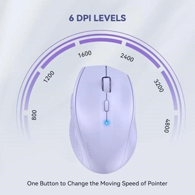 TECKNET Bluetooth Mouse, 4800 DPI Wireless Mouse - New!