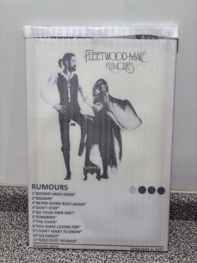 Fleetwood Mac Rumours Canvas Print - photo 2