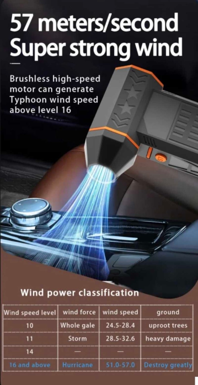 Turbo Fan X50 - photo 5