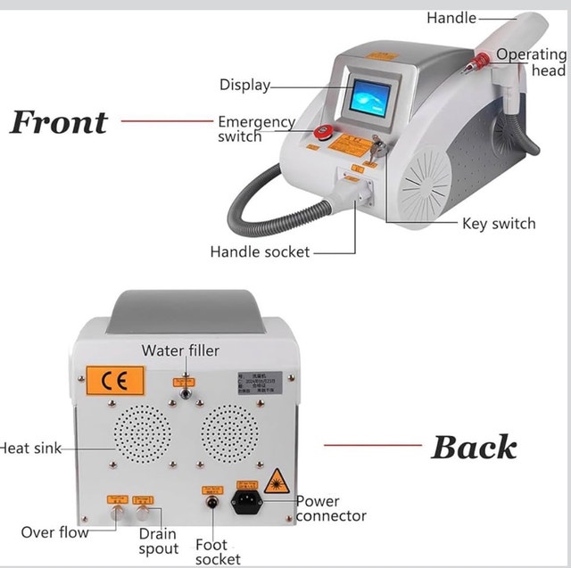 Laser Tattoo Removal Machine!