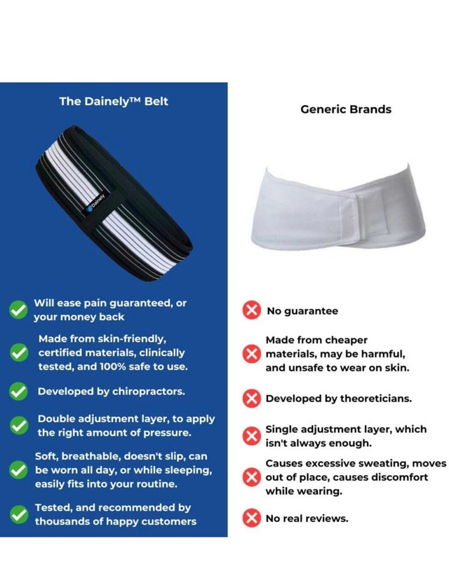 BACK PAIN & SCIATICA PAIN RELIEF BELT- L/XL - photo 2