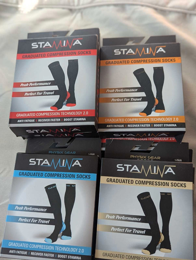 Stamina Compression Socks - photo 3