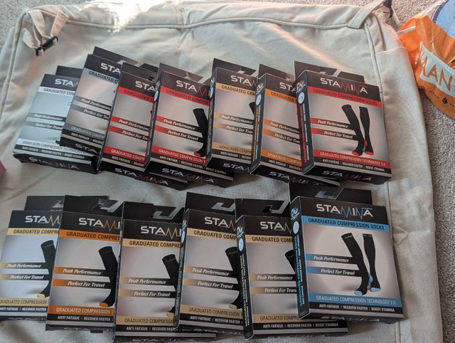 Stamina Compression Socks - photo 5