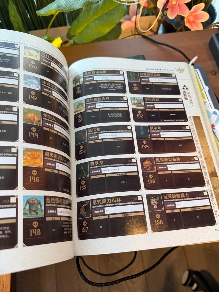 CHS The Legend of Zelda: Breath of the Wild Strategy Guide - photo 4