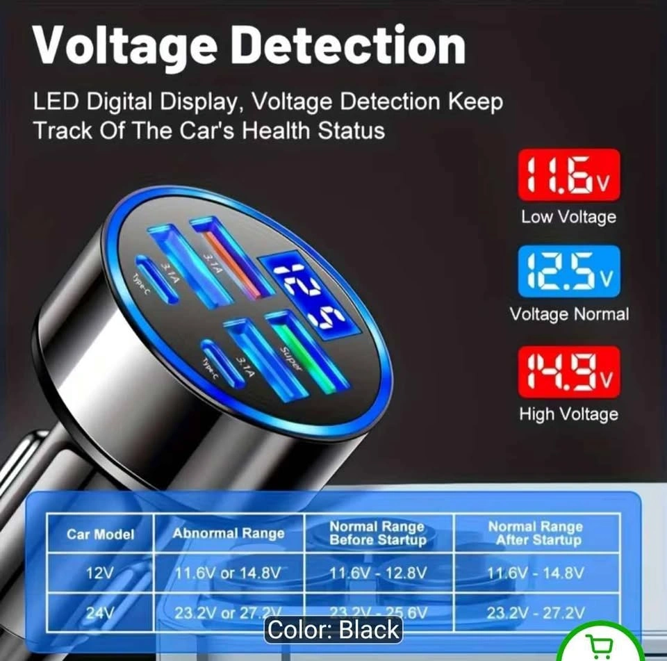 Multi-Port USB Car Charger with LED Voltage Display - photo 4