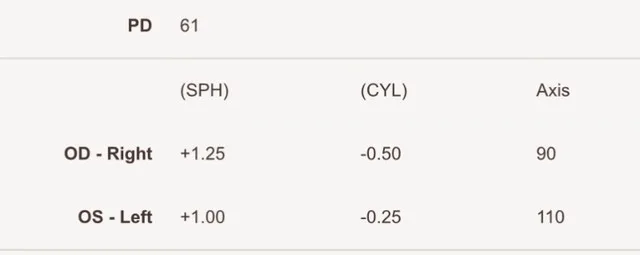 Reading Sunglasses Aqua Blue Tinted UV/Blue Light Lens For Sale image indicator(4)