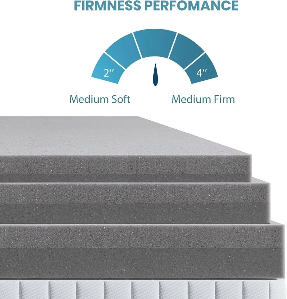 Ottawa Pickup King Memory Foam Mattress Topper, 2 Inch image indicator(2)