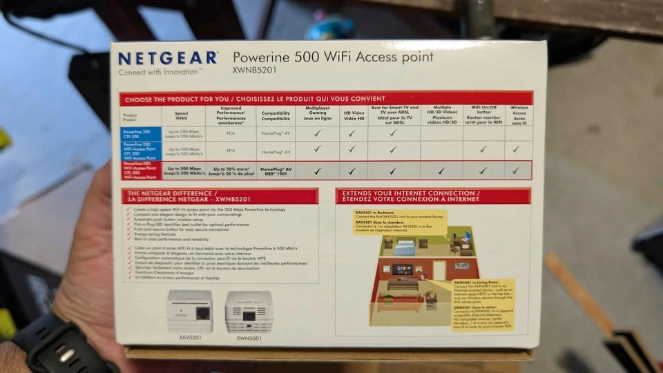 NETGEAR Powerline 500 WiFi Access Point XWNB5201 - photo 2