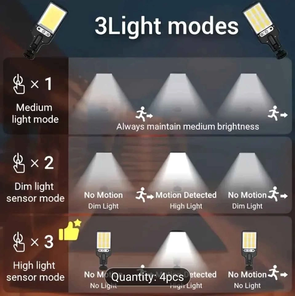 4pcs Solar Wall Lights Outdoor, Motion Sensor Security Lights - photo 4