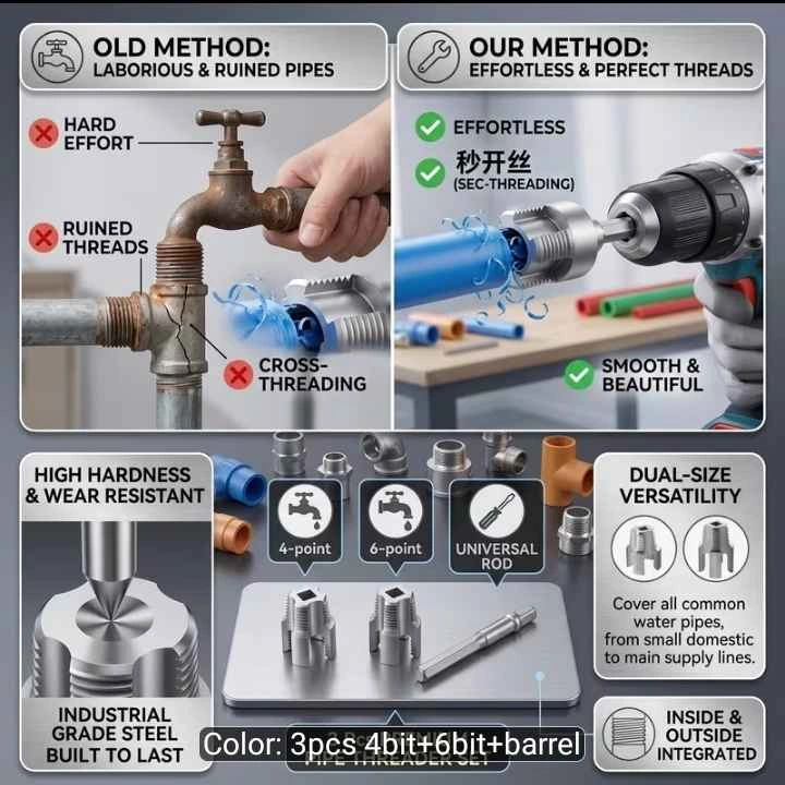 3pcs Pipe Thread Cutting Set - photo 3