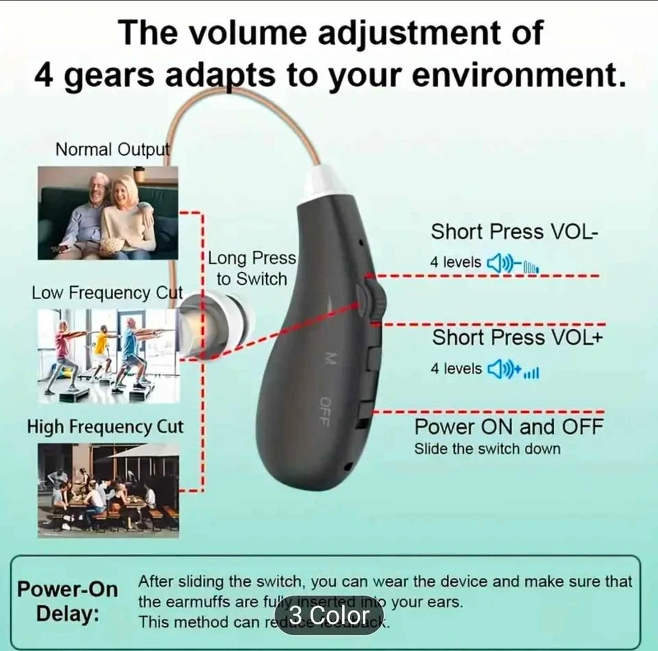 Sound Amplifier for Adults: Frequency Modes, Rechargeable - photo 3