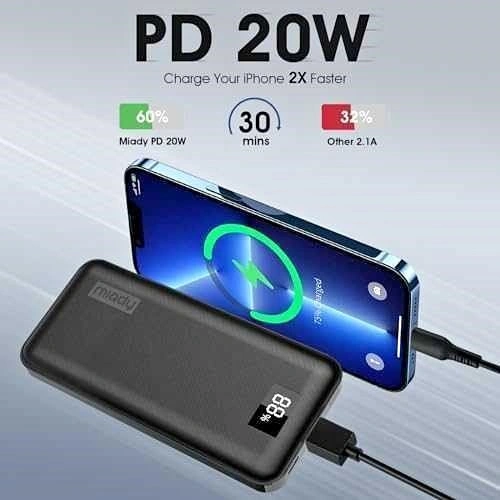 20W USB C Portable Fast Charger 10000mAh - Digital Display
