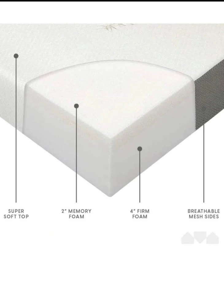 New Mattress - photo 5
