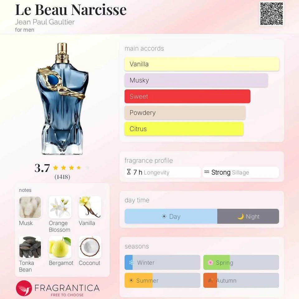 Jean Paul Gaultier Le Beau Narcisse - photo 2