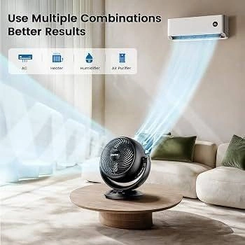 EasyAcc XD-1888FA Air Circulation Fan – Compact High-Airflow Fan - photo 2