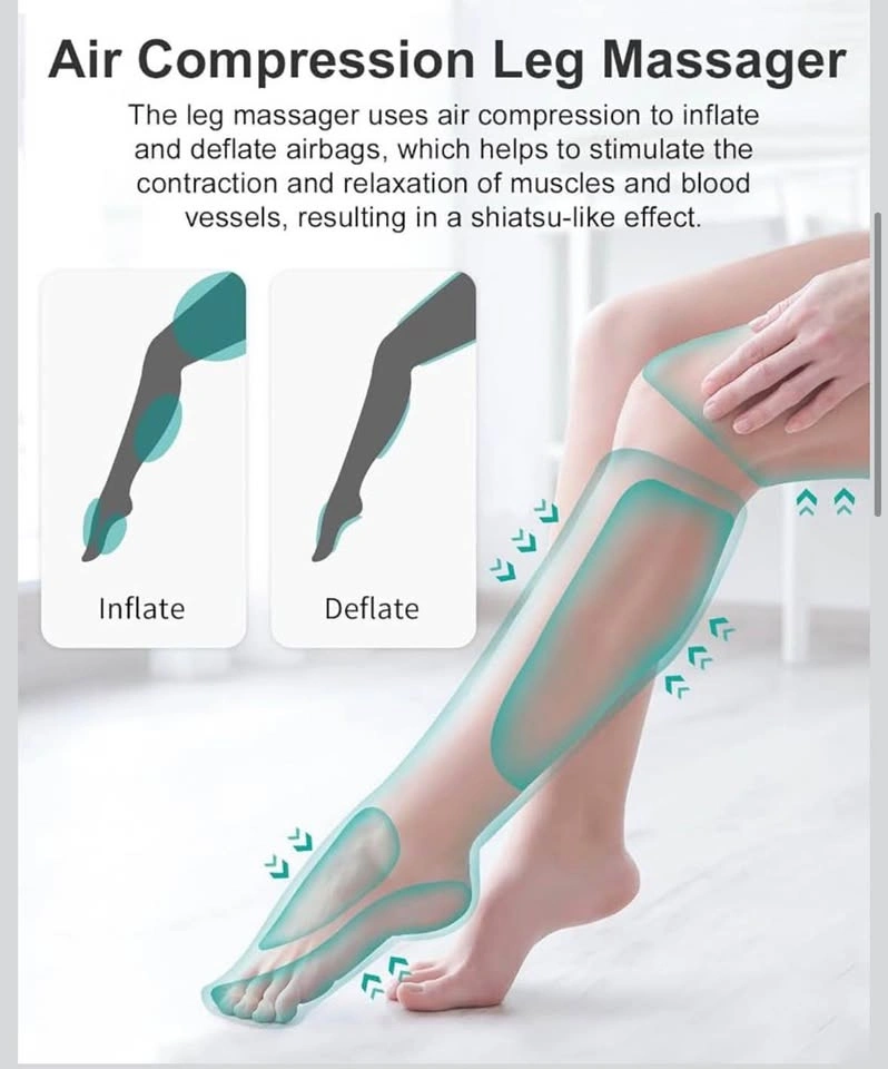 Nekteck Leg Compression and Heat for Feet Calves Thigh Massager - photo 3