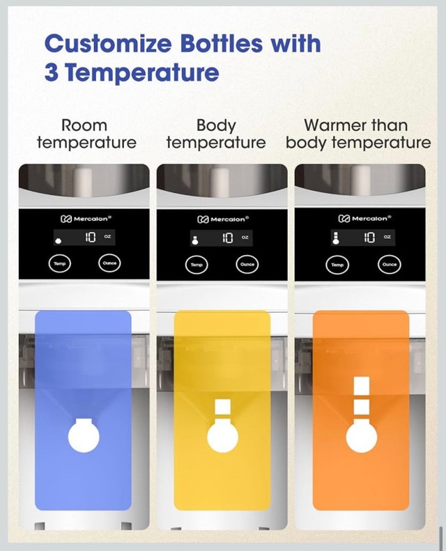 Instant Formula Maker - photo 5