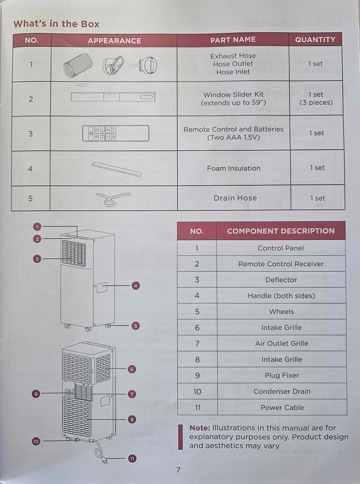 TCL 8500 BTU Portable Air Conditioning Unit - photo 4
