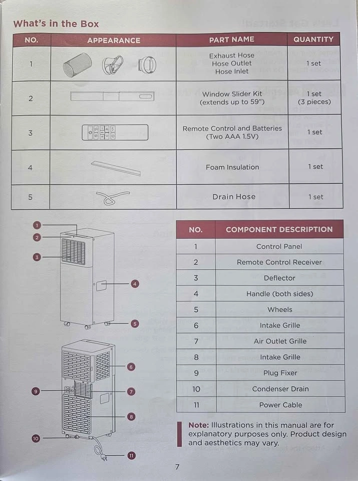 TCL 8500 BTU Air Conditioning unit - photo 4