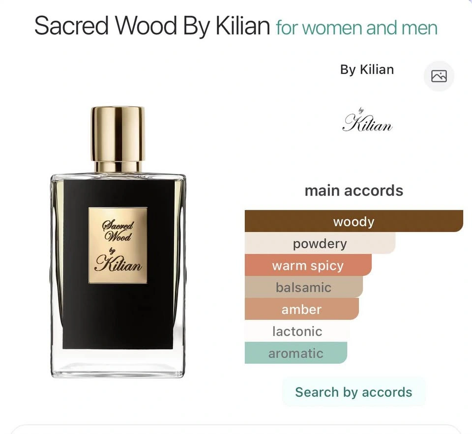 Luxury Fragrance Discovery Set: Kilian, Armani, CDG - photo 2