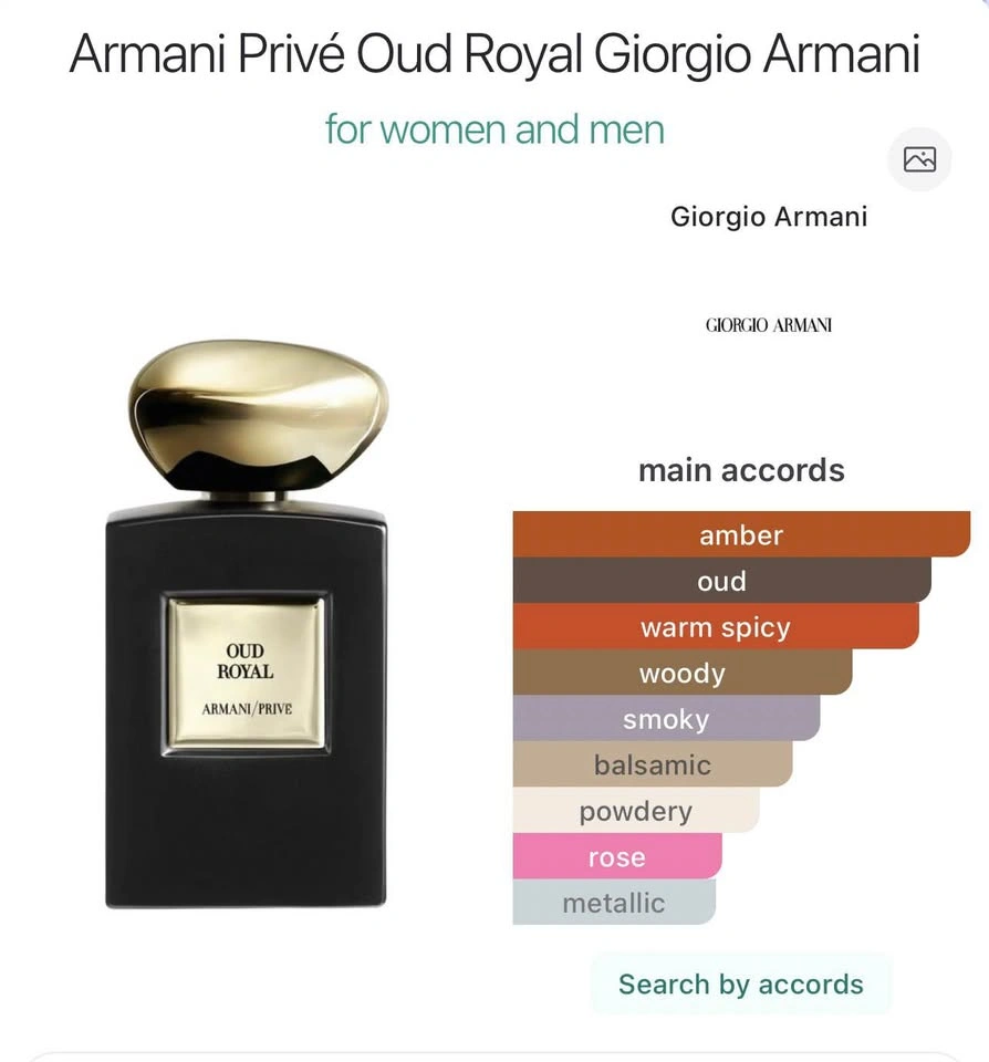 Luxury Fragrance Discovery Set: Kilian, Armani, CDG - photo 3