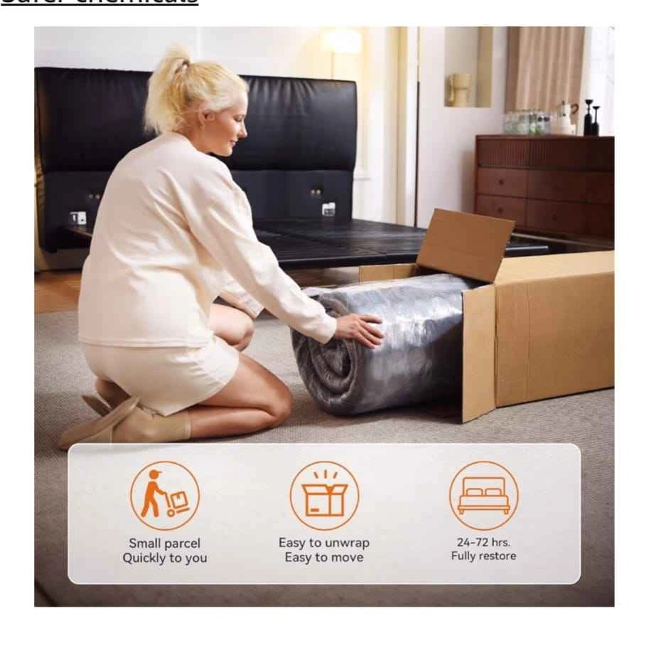 Brand New 10" Twin Hybrid Mattress - Memory Foam & Springs - photo 2