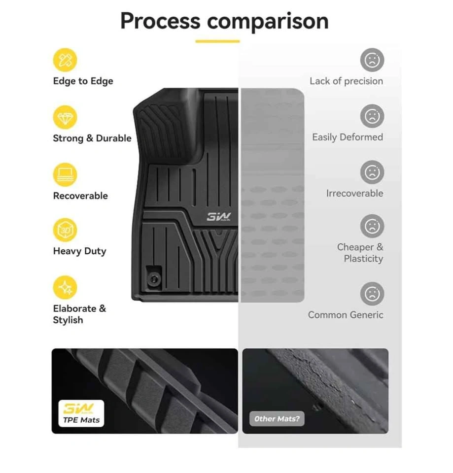 Brand new 3W 2026 Honda Passport All-Weather Floor Mats & Cargo - photo 5