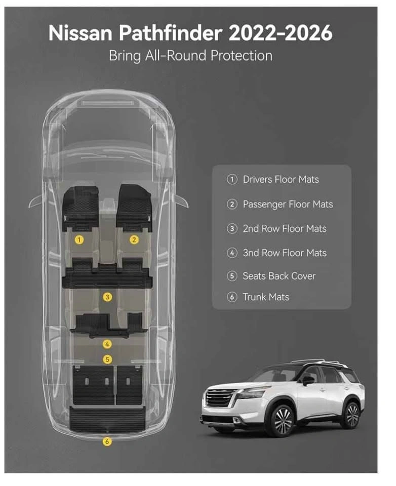 3W Premium All-Weather Floor & Cargo Mat Set for Nissan Pathfind - photo 3