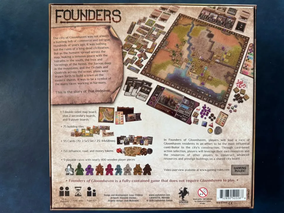 Founders of Gloomhaven (2018) image indicator(3)