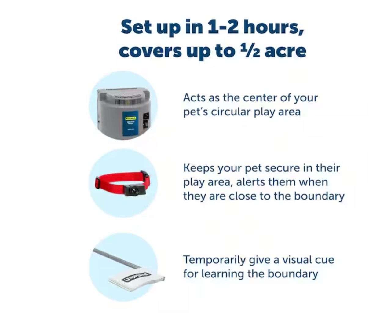 PetSafe ½-Acre Wireless Dog Fence - New - photo 3