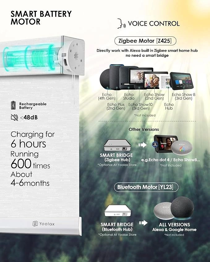 Brand New Yoolax Smart Motorized Roller Shades (45" x 72")
