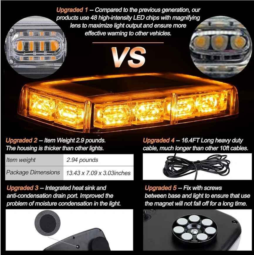 Roof Top Strobe Light Bars, Amber (2) - photo 2