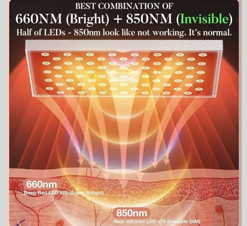 NEW Red Light Therapy Light - photo 2