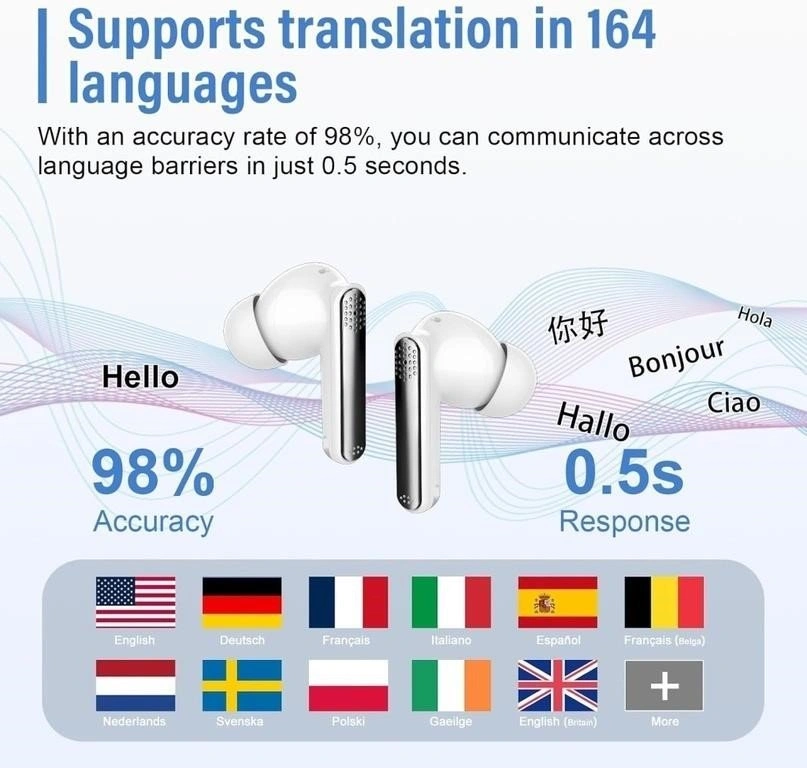3-in-1 Bluetooth Translator Earbuds - photo 2