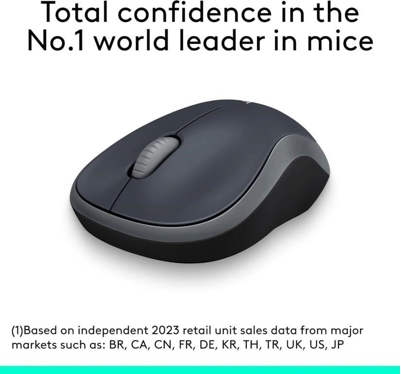 Logitech Wireless Mouse with USB Mini Receiver - New - photo 2
