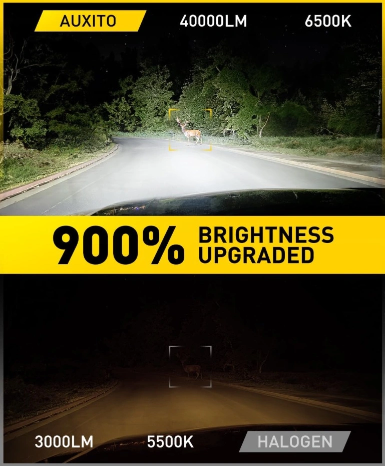 AUXITO 9007/HB5 LED Headlight Bulbs – 40,000LM 6500K White - photo 2