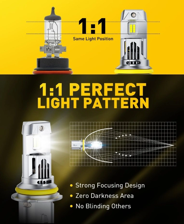 AUXITO 9007/HB5 LED Headlight Bulbs – 40,000LM 6500K White - photo 3