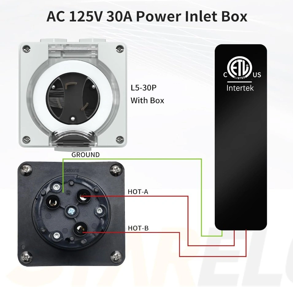 Brand New STARELO 30 Amp Generator Power Inlet Box - NEMA L5-30P - photo 3