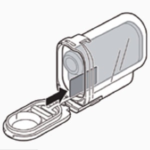 Sony 12 Anti-Fog Sheets for Action Cam