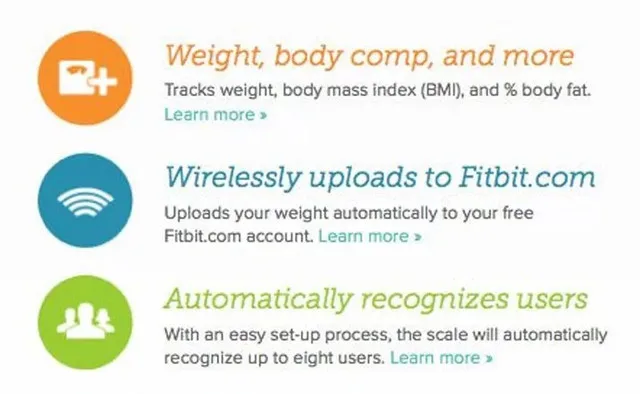 Fitbit Aria Smart Scale image indicator(3)